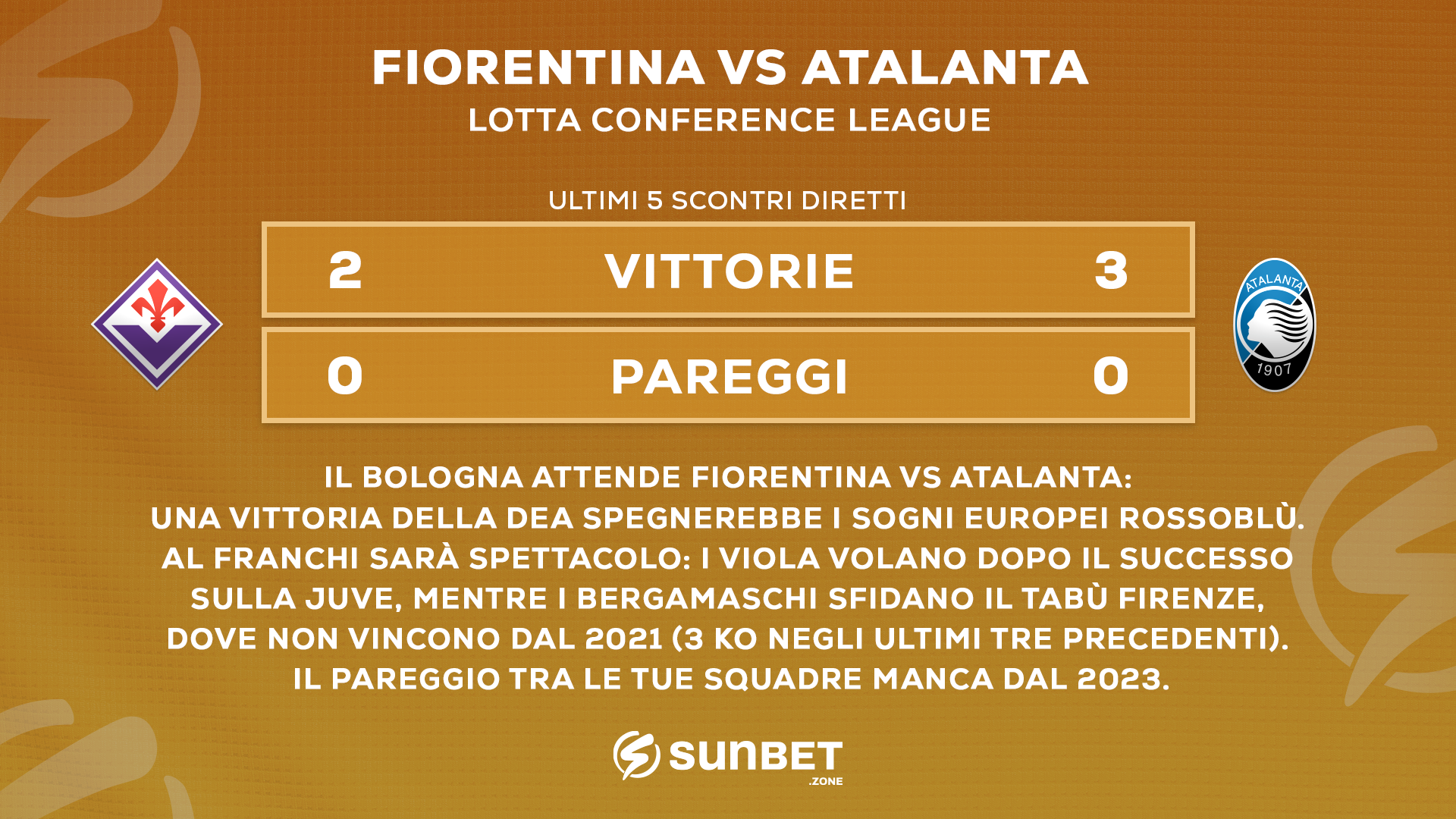 Fiorentina-Atalanta vale l’Europa