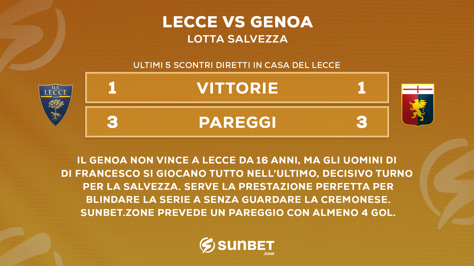 Lecce-Genoa, novanta minuti per restare vivi
